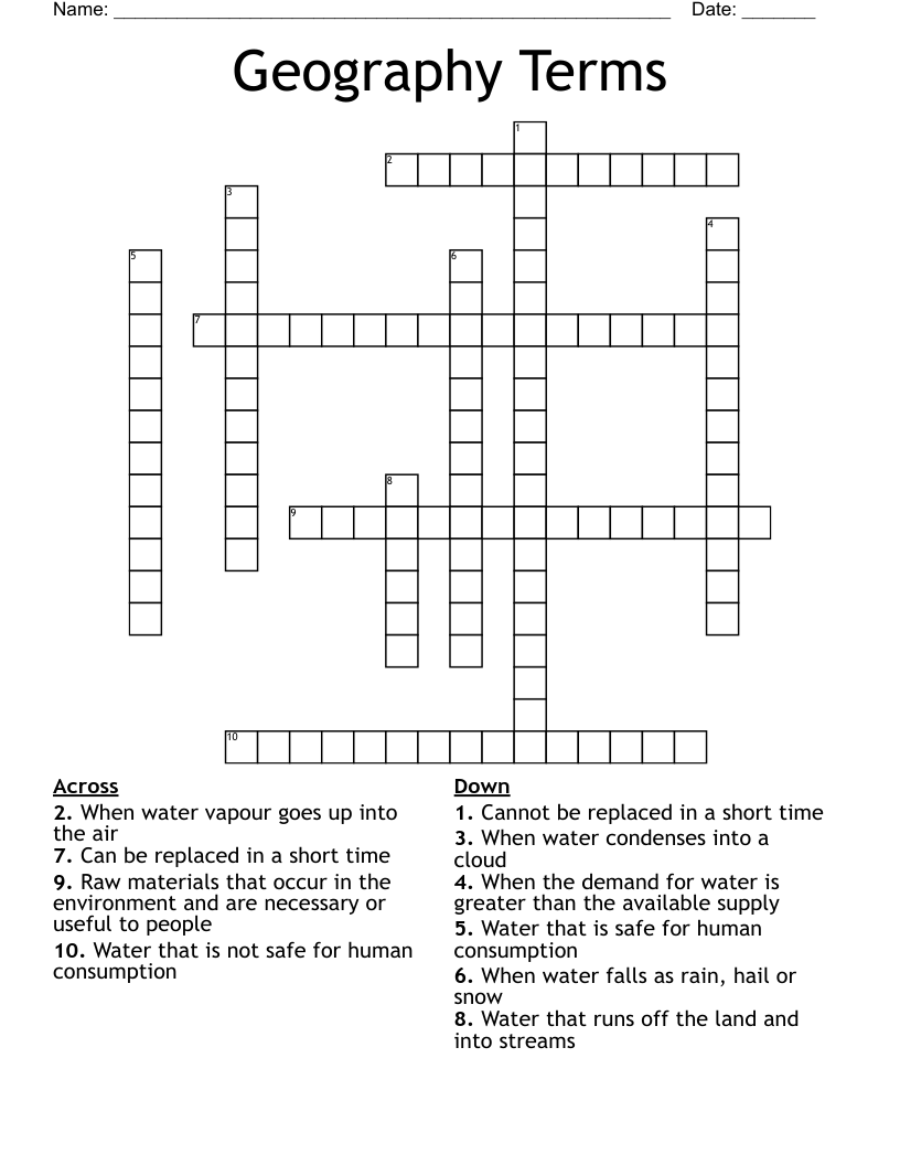 Geography Terms Crossword