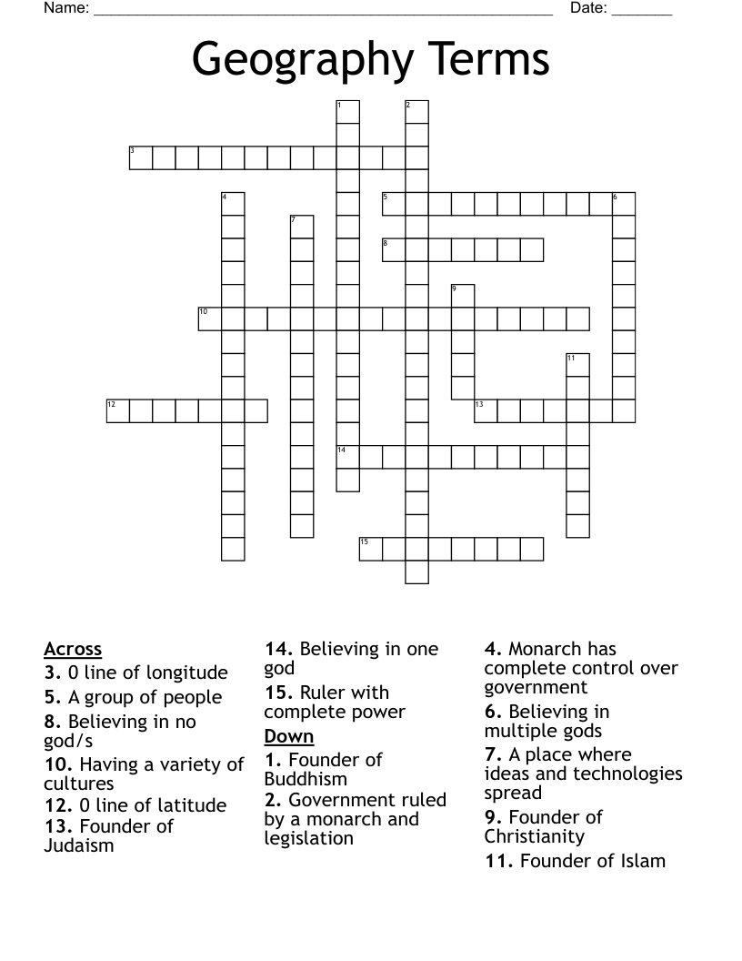 Geography Terms Crossword
