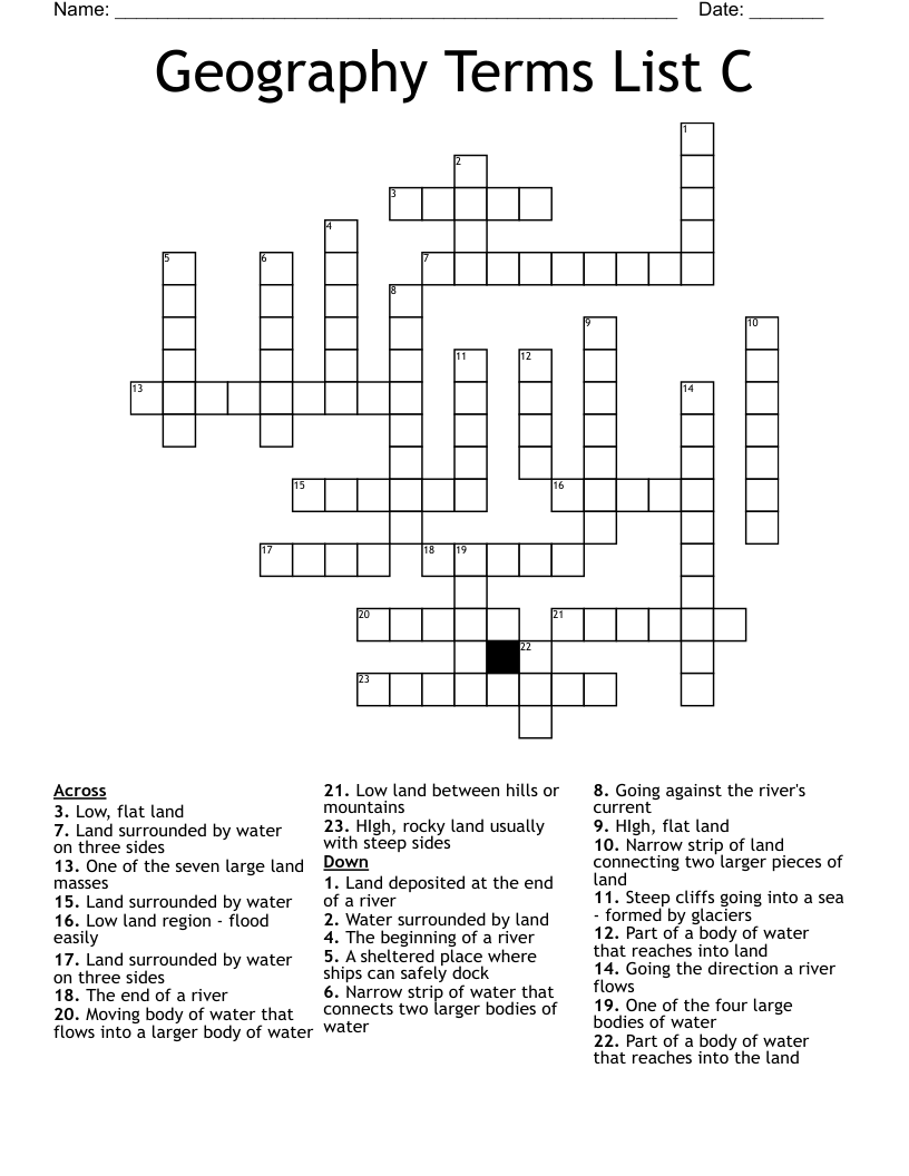 Geography Terms List C Crossword