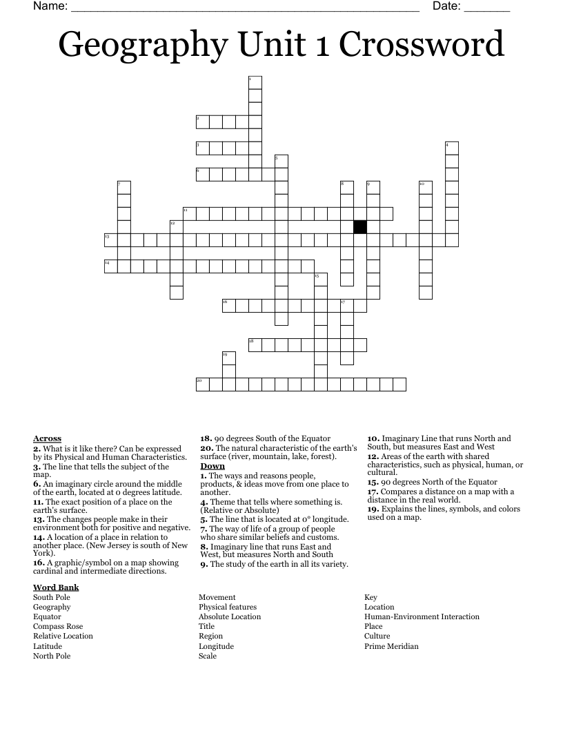 Geography Unit 1 Crossword
