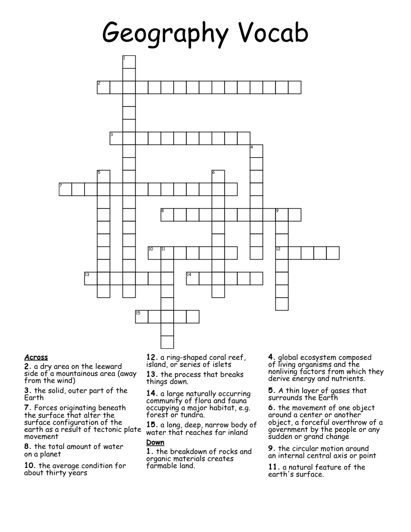 Geography Vocab Crossword