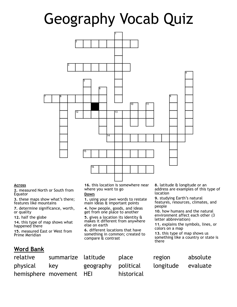 Geography Vocab Quiz