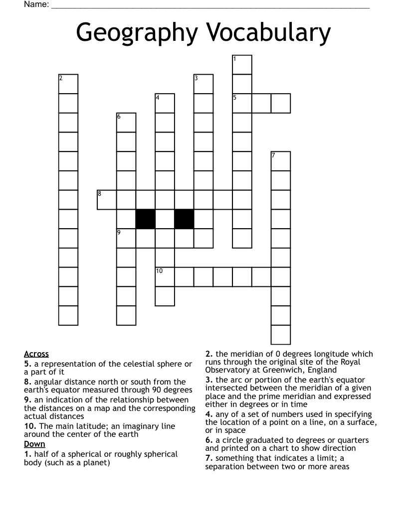 Geography Vocabulary Crossword