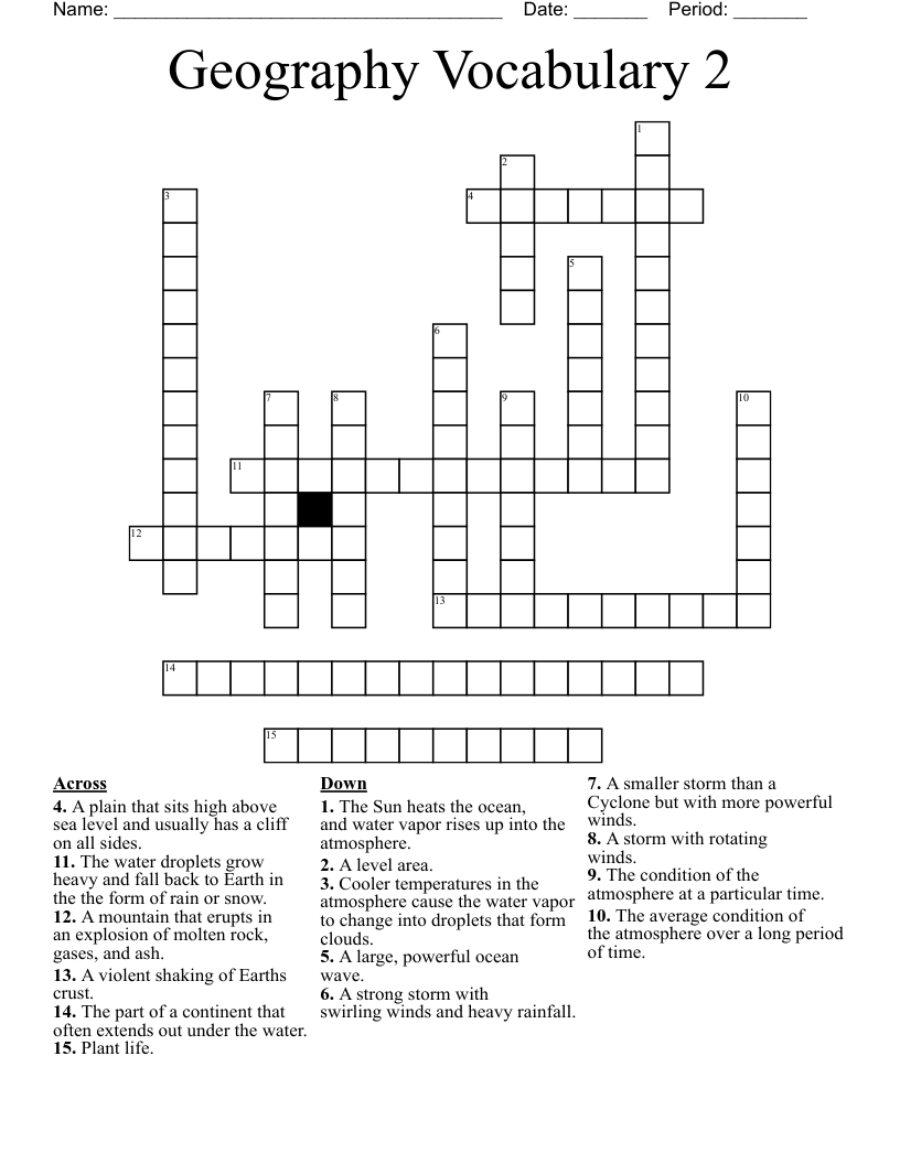 Geography Vocabulary 2  Crossword
