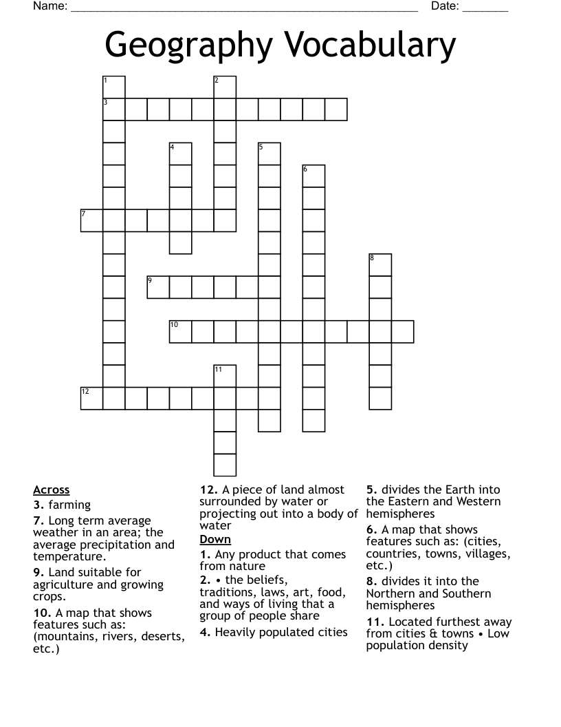 Geography Vocabulary Crossword