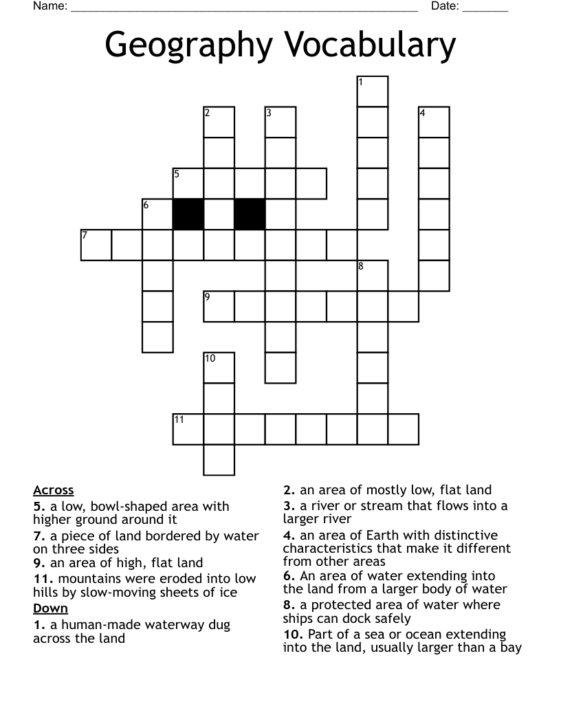 Geography Vocabulary Crossword