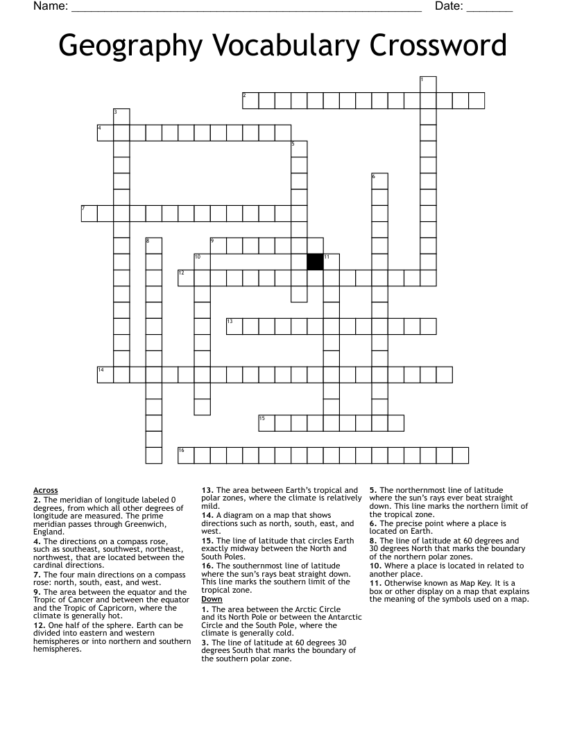 Geography Vocabulary Crossword