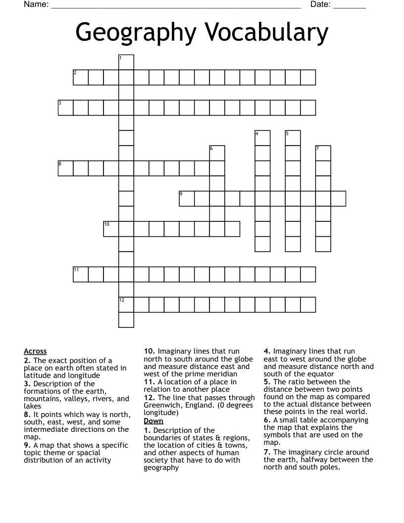 Geography Vocabulary  Crossword