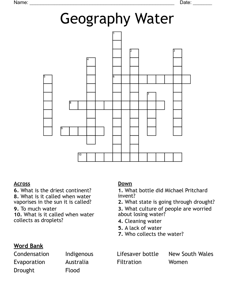 Geography Water Crossword