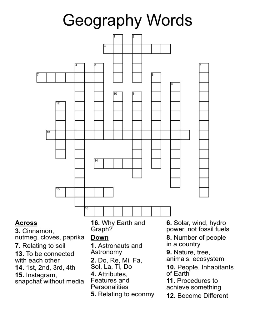 Geography Words Crossword