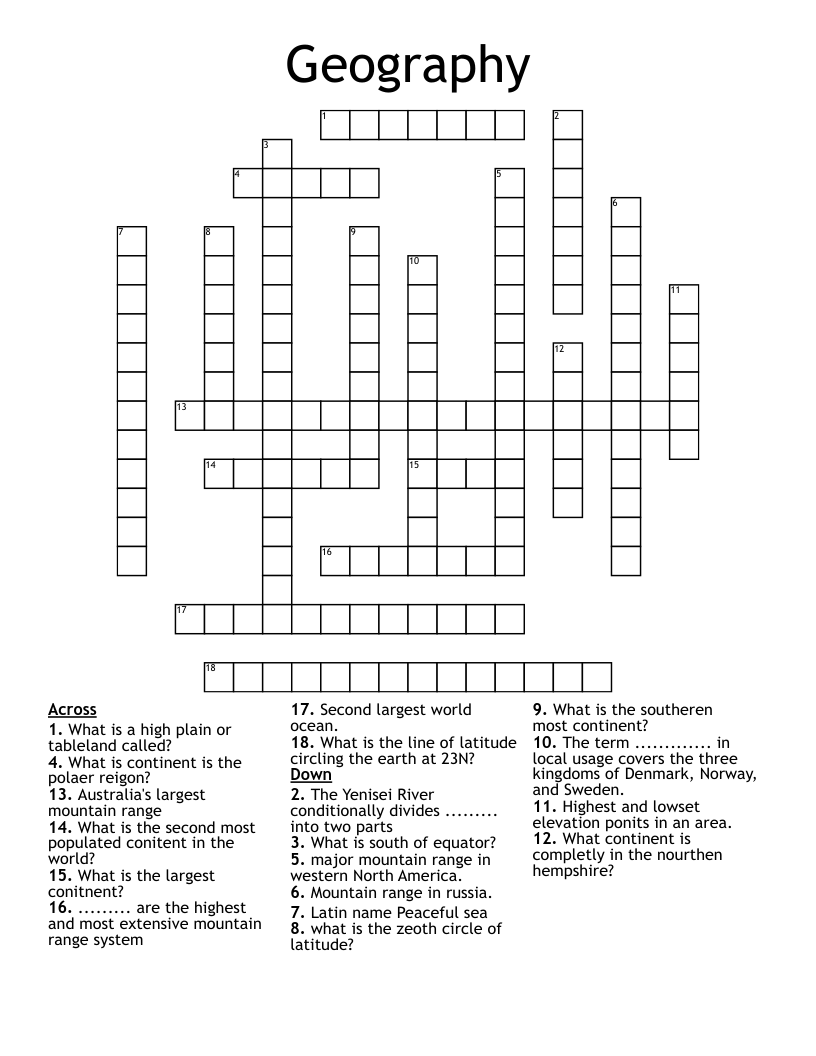 Geography  Crossword