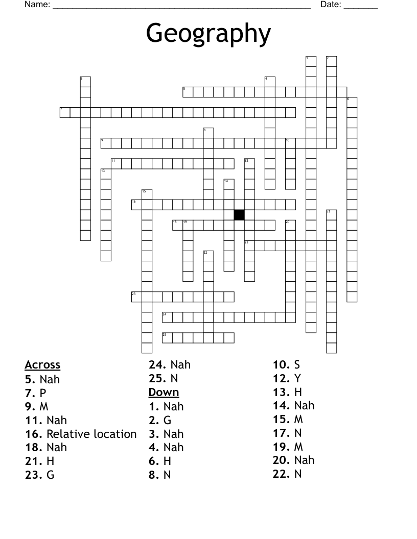 Geography  Crossword