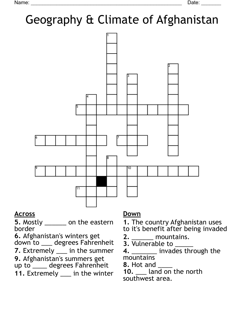 Geography & Climate of Afghanistan Crossword
