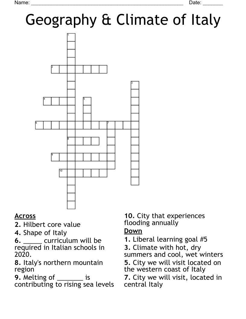Geography & Climate of Italy Crossword