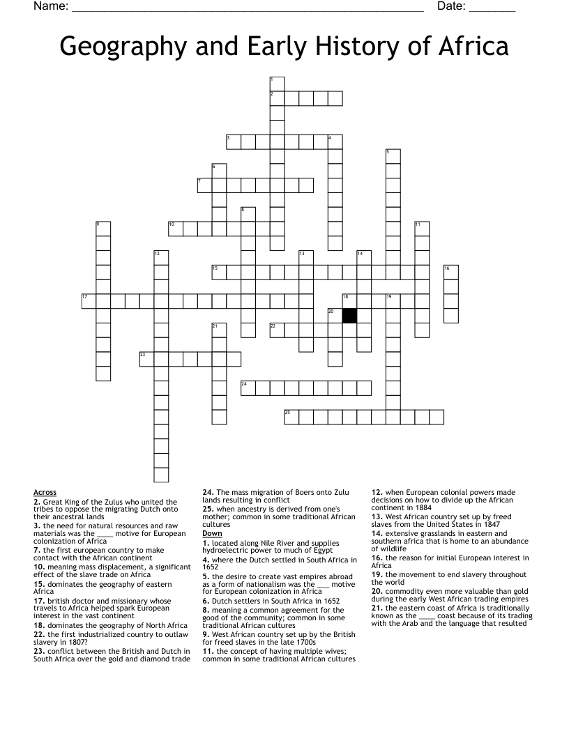 Geography and Early History of Africa Crossword