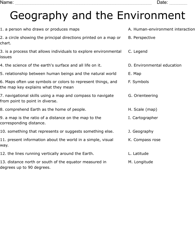 Geography and the Environment Worksheet