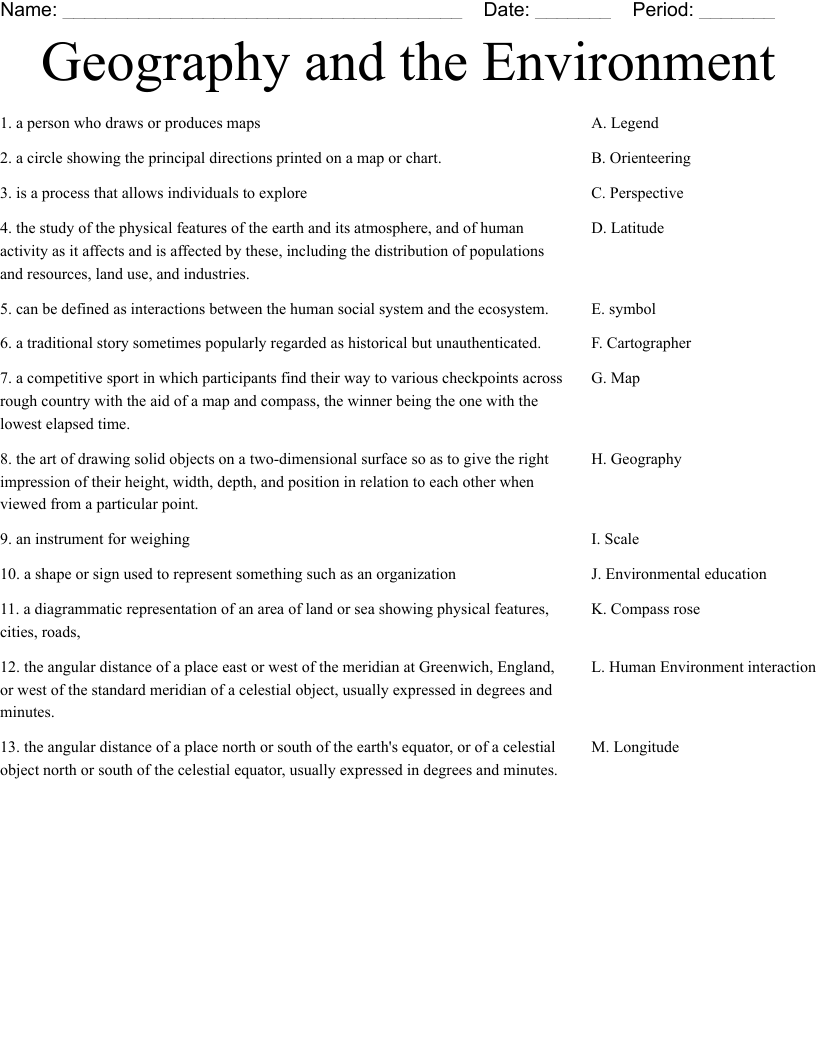 Geography and the Environment Worksheet