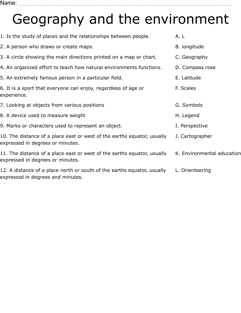 Geography and the environment Worksheet