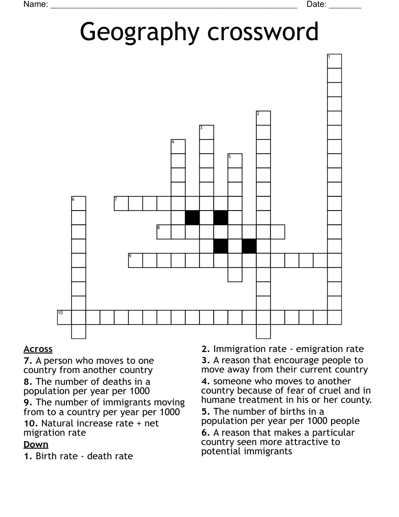 Geography crossword
