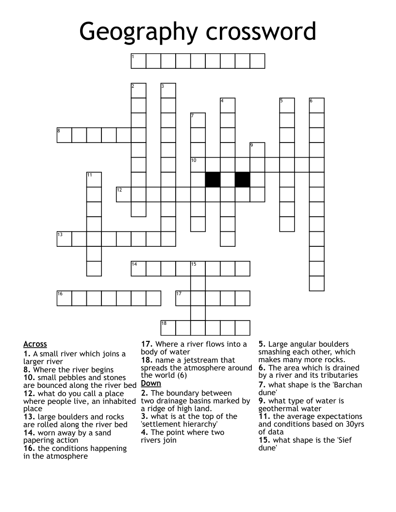 Geography crossword
