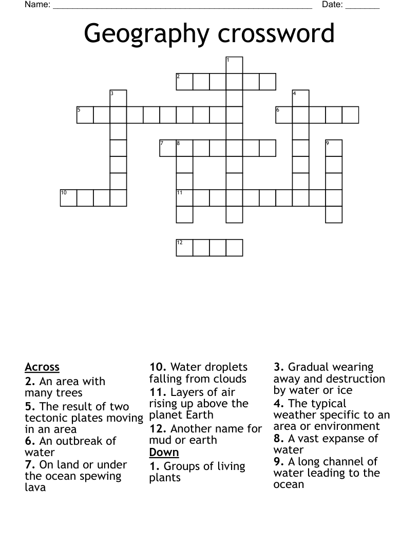 Geography crossword 
