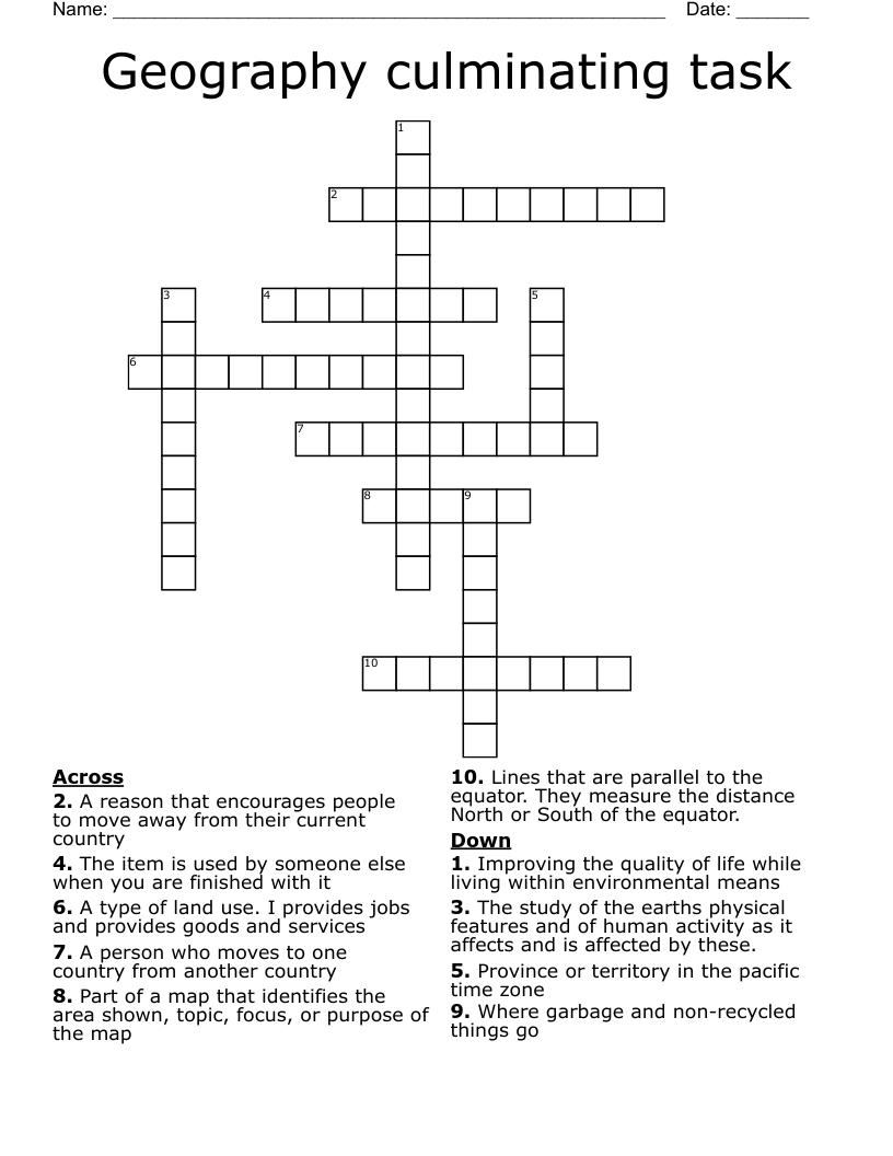 Geography culminating task  Crossword