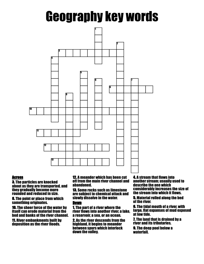 Geography key words Crossword