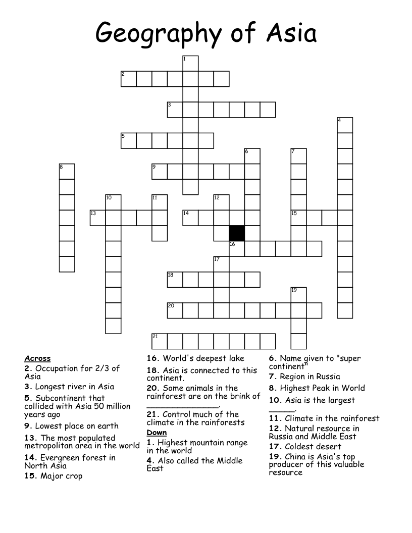 Geography of Asia Crossword