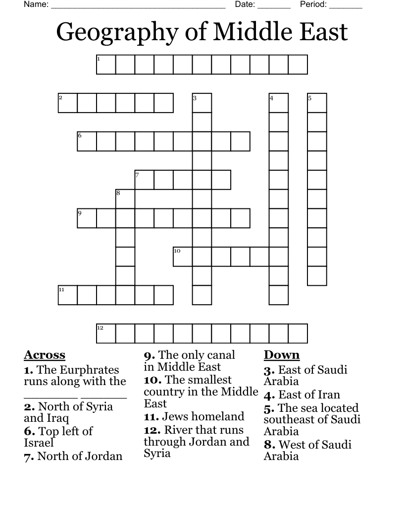 Geography of Middle East Crossword