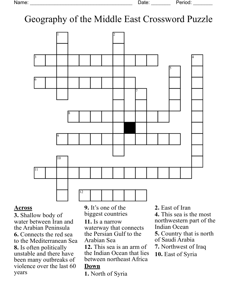 Geography of the Middle East Crossword Puzzle
