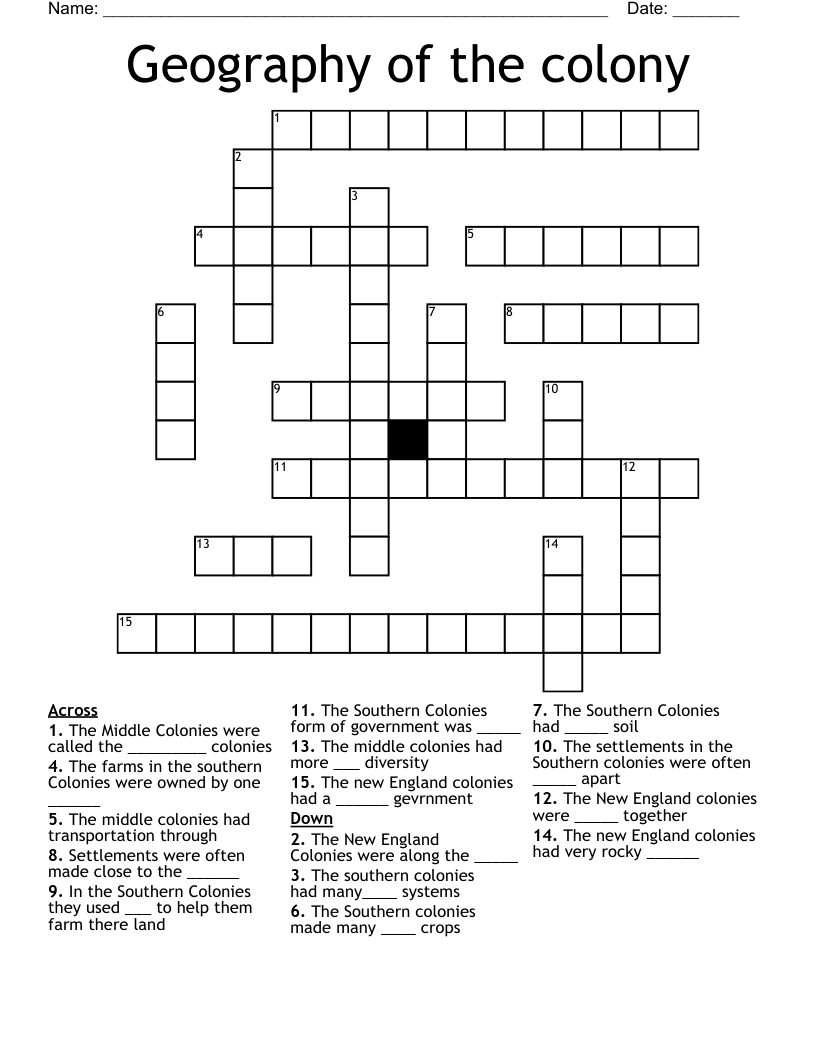 Geography of the colony Crossword
