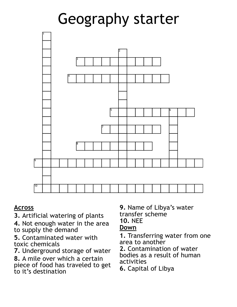 Geography starter Crossword