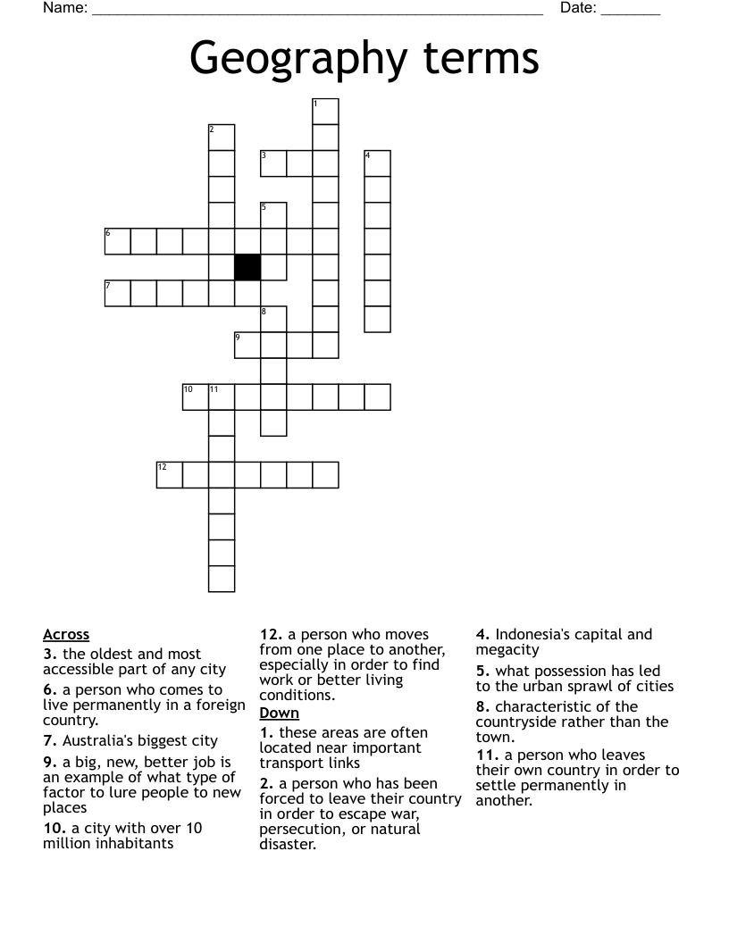 Geography terms Crossword