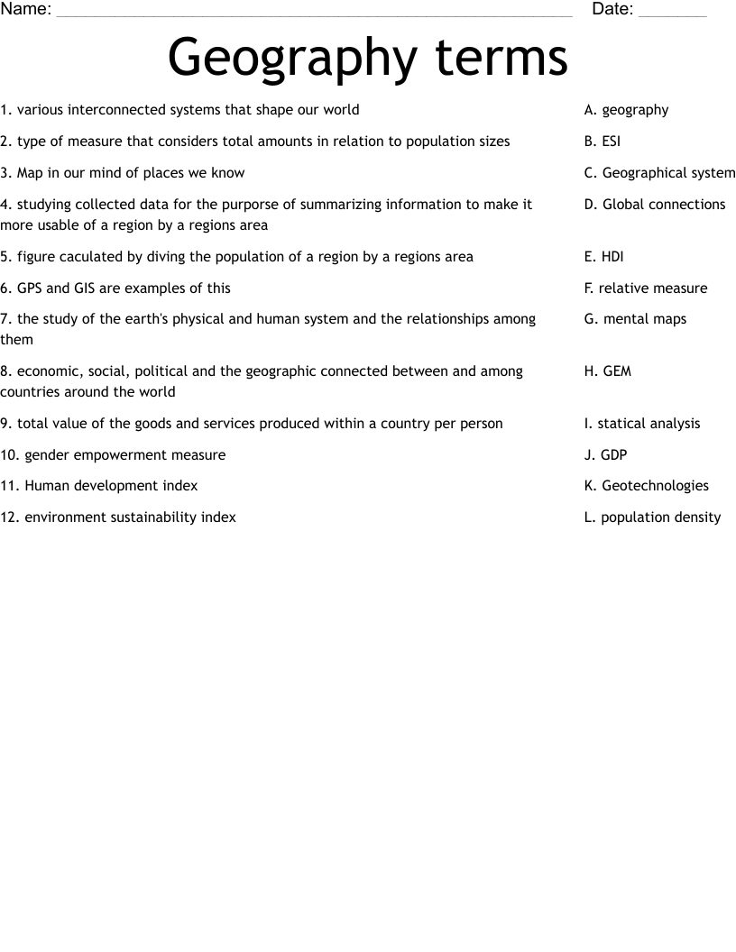Geography terms Worksheet