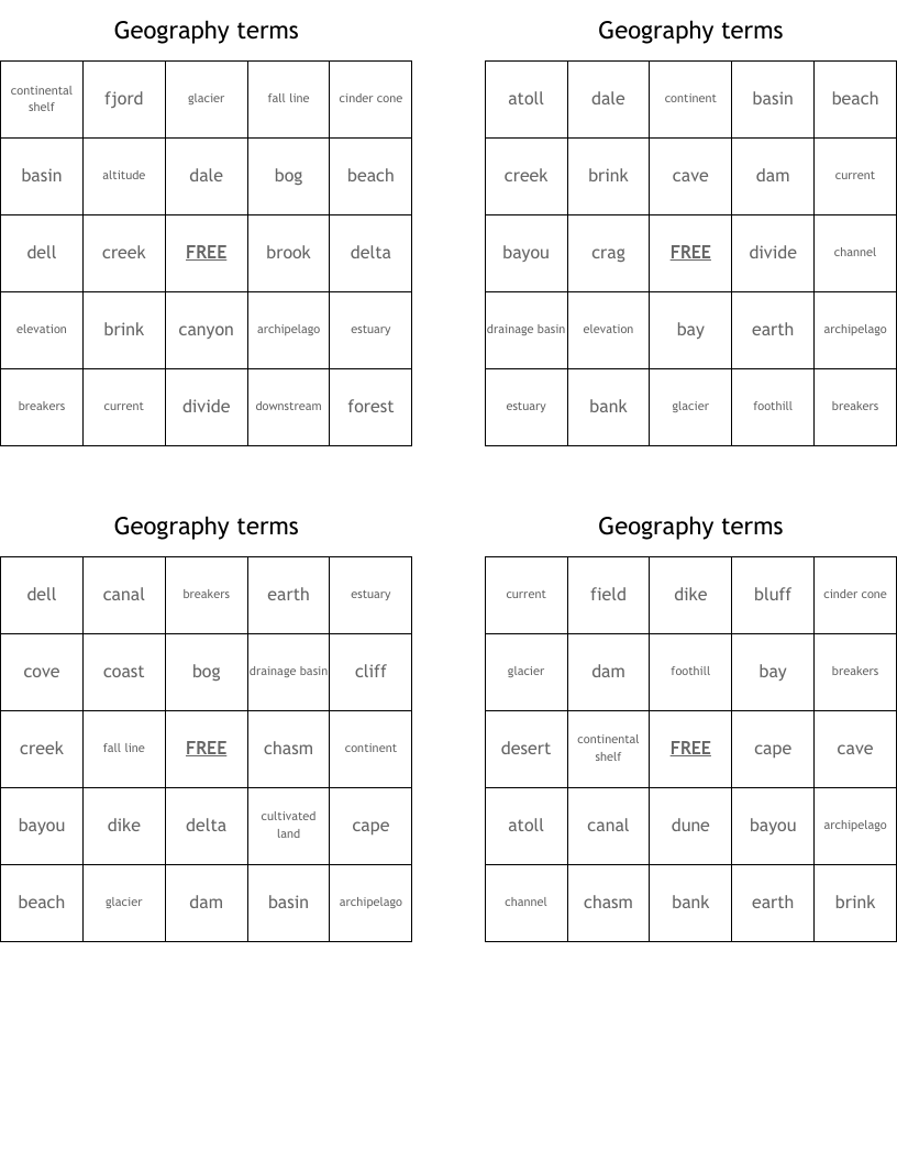 Geography terms Bingo Cards