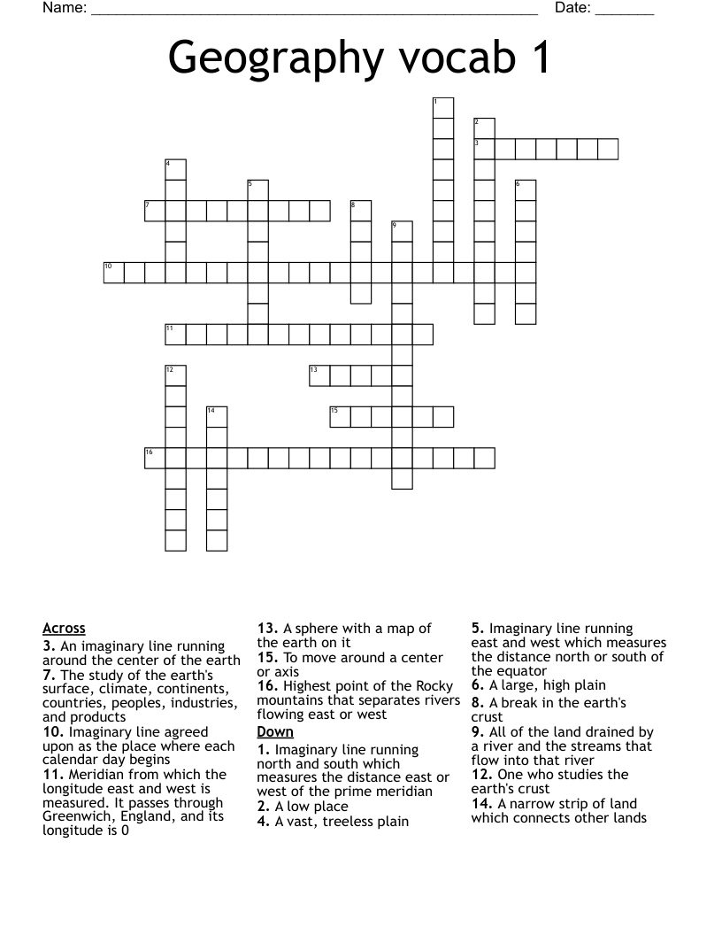 Geography vocab 1 Crossword