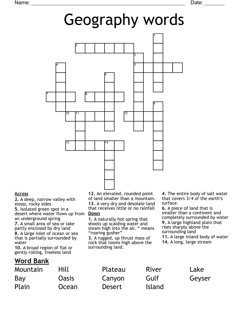 Geography words Crossword