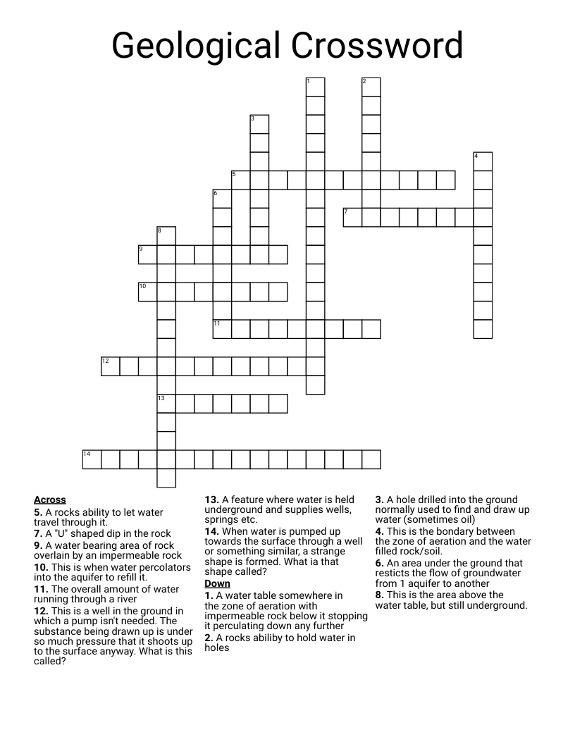 Geological Crossword