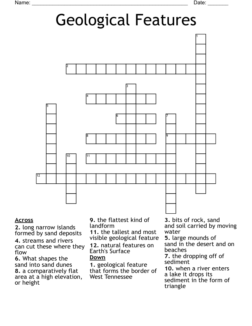 Geological Features Crossword