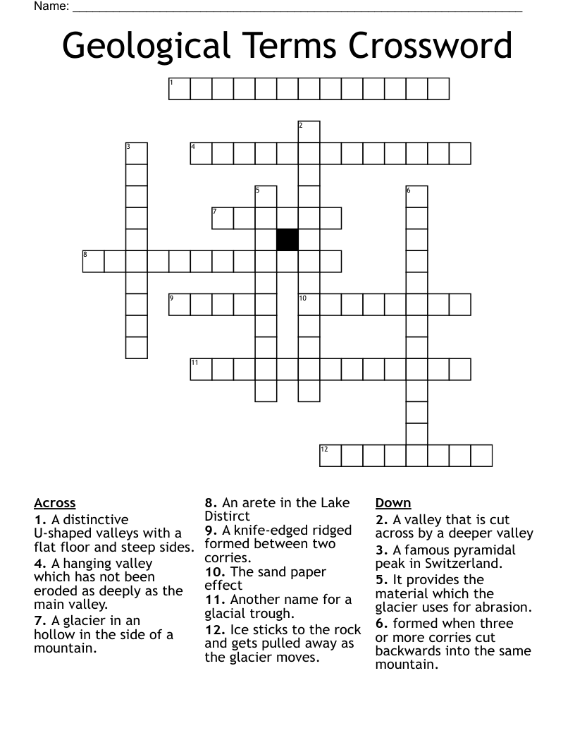 Geological Terms Crossword