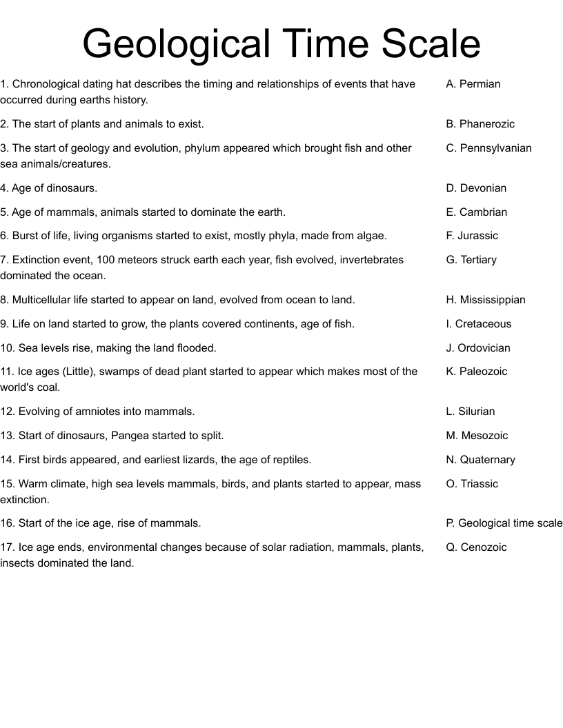Geological Time Scale Worksheet