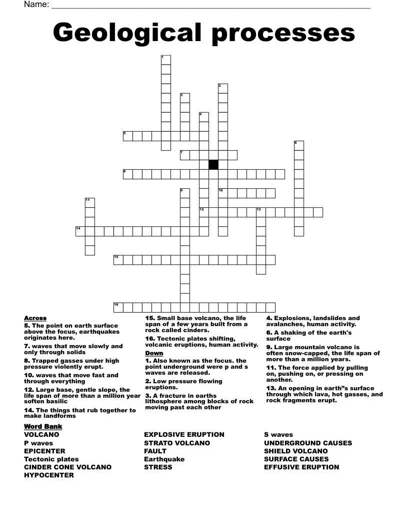 Geological processes  Crossword