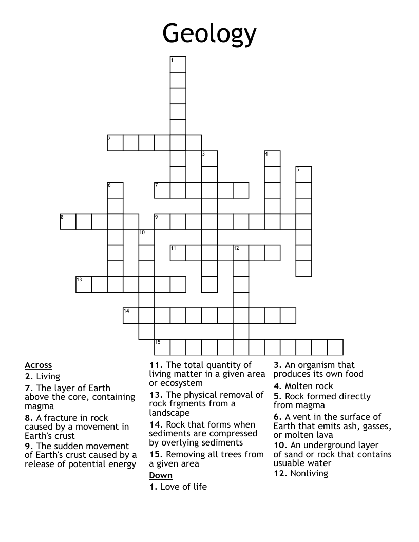 Geology Crossword