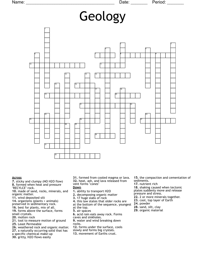 Geology Crossword