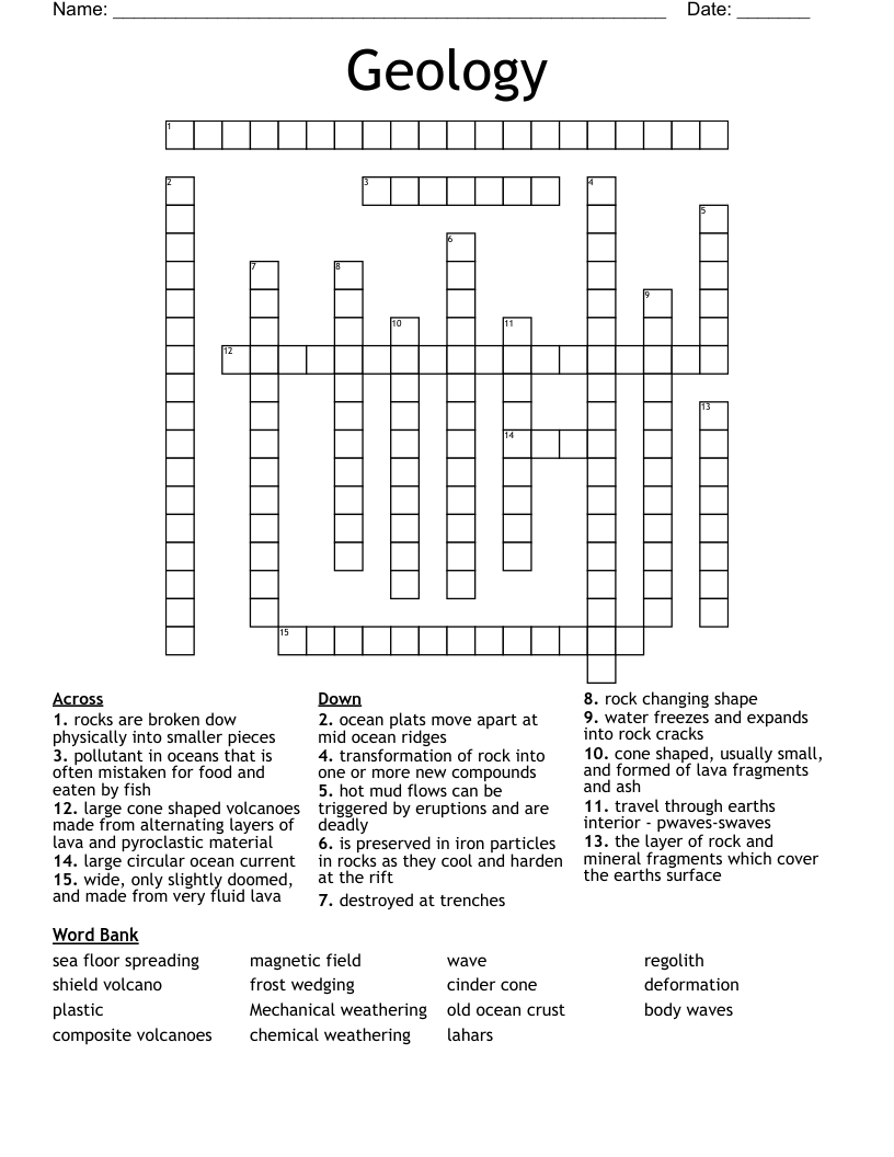 Geology Crossword