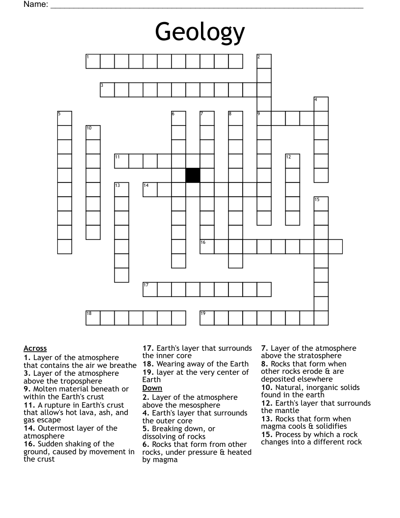 Geology Crossword