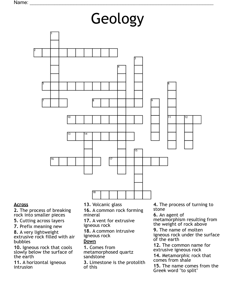 Geology Crossword