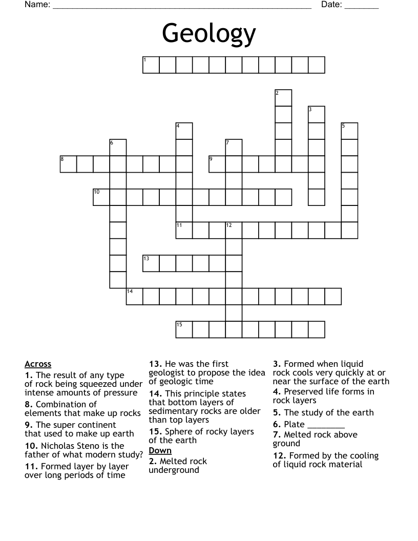 Geology Crossword