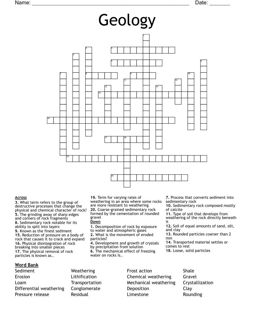 Geology Crossword