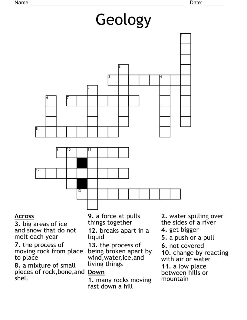 Geology Crossword